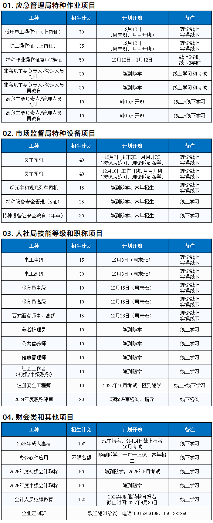 珠海金灣三灶紅旗電工焊工叉車培訓(xùn)